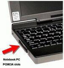 технология pcmcia (pc card) - расширение функциональных возможностей ноутбука